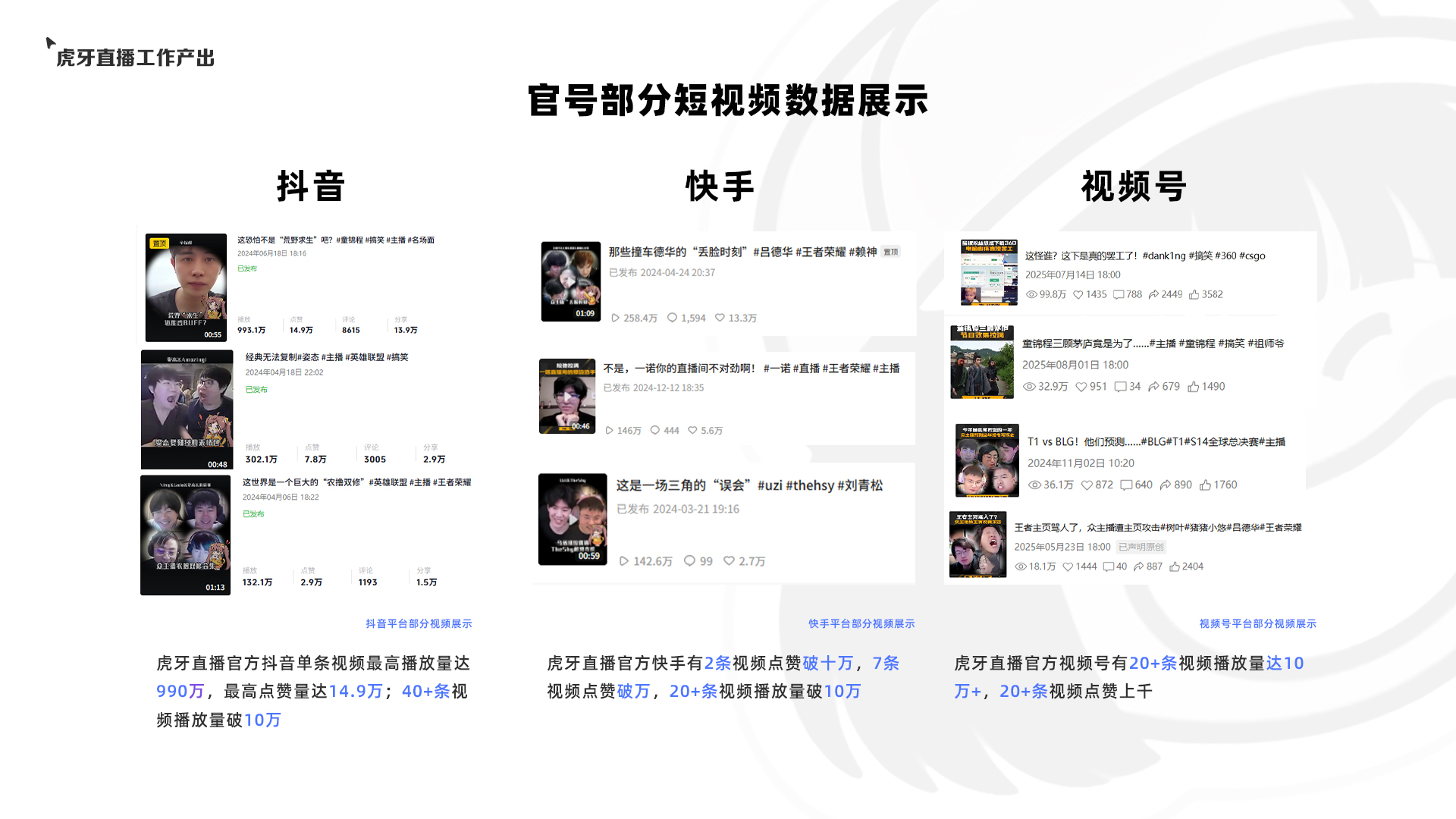 虎牙直播工作产出图片2